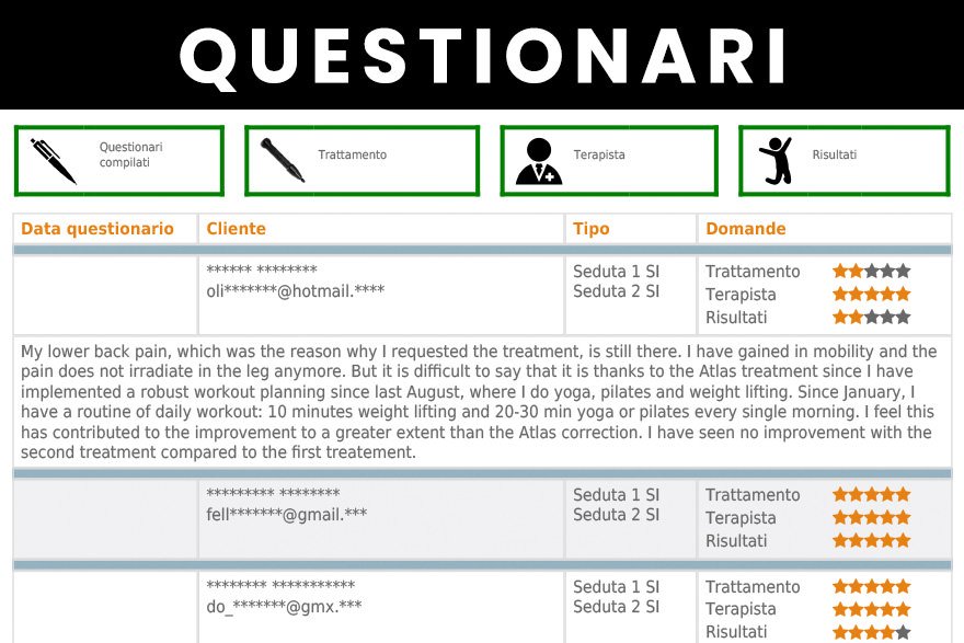 Download questionari valutazioni Atlantomed riallineamento dell'Atlante