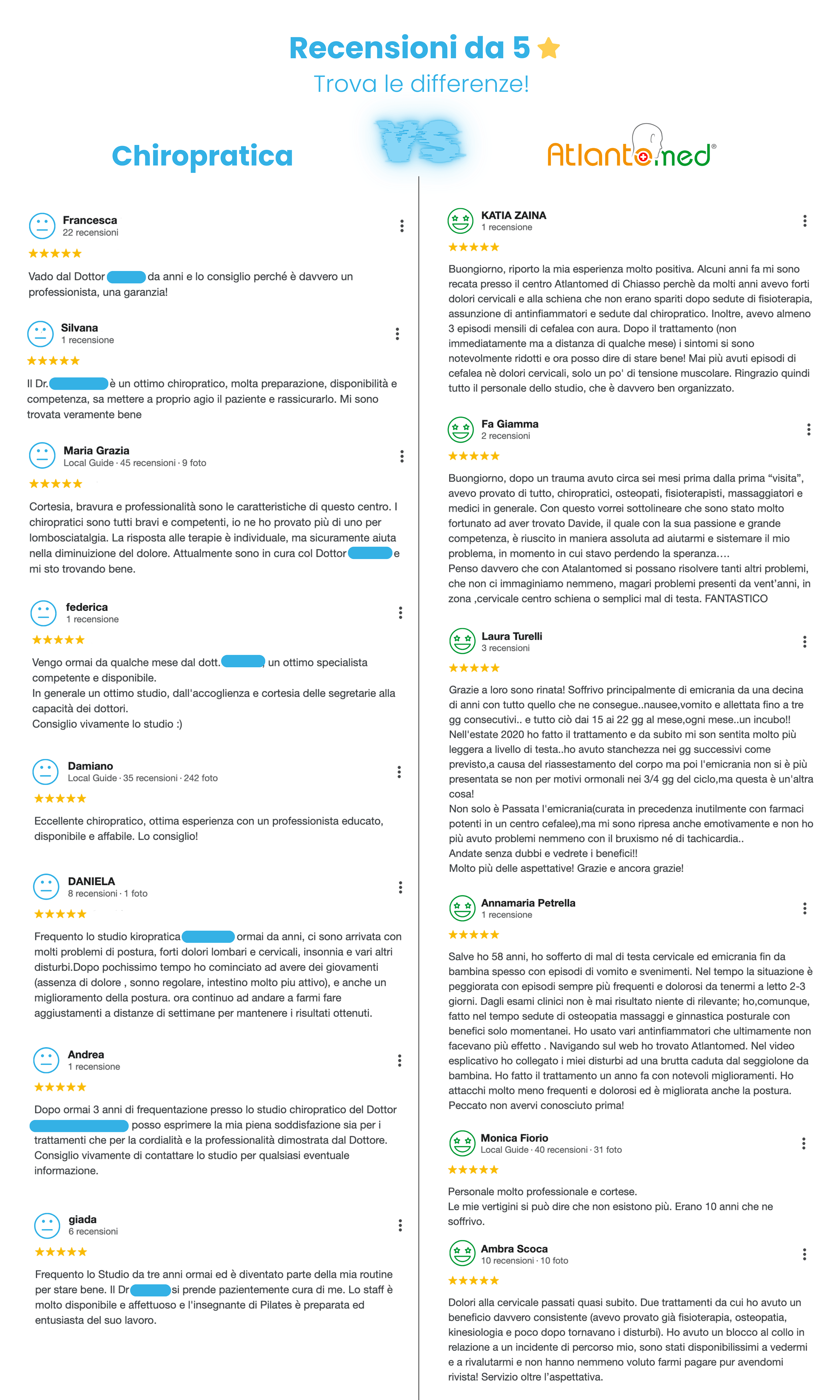 Recensioner kiropraktisk manipulation vs. Atlaskorrigering